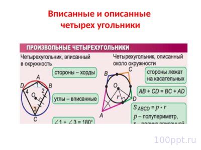 Презентация элементы окружности - слайд 4 4 слайд презентации элементы окружности