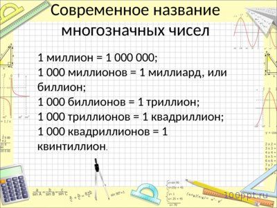 Презентация про натуральные числа - слайд 4 4 слайд презентации про натуральные числа