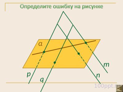 Презентация параллельность прямой и плоскости - слайд 1 1 слайд презентации параллельность прямой и плоскости