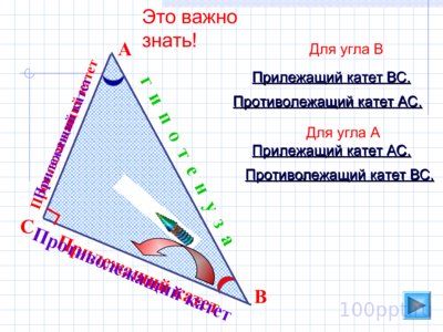 Презентация неравенство треугольника - слайд 7 7 слайд презентации неравенство треугольника