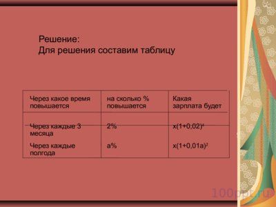 Презентация решение задач на проценты - слайд 10 10 слайд презентации решение задач на проценты