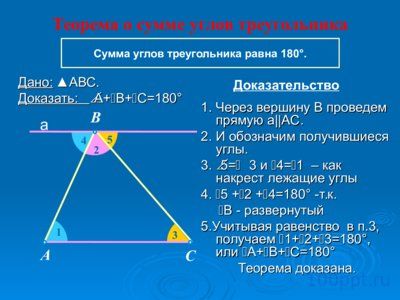 Презентация сумма углов треугольника - слайд 4 4 слайд презентации сумма углов треугольника