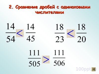Презентация правильные и неправильные дроби - слайд 4 4 слайд презентации правильные и неправильные дроби