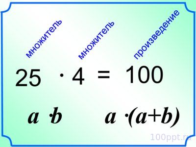 Презентация умножение натуральных чисел - слайд 2 2 слайд презентации умножение натуральных чисел