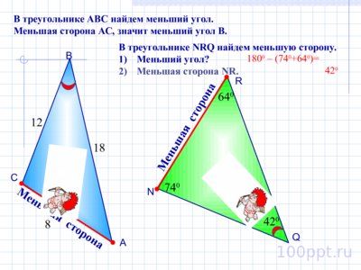 Презентация неравенство треугольника - слайд 5 5 слайд презентации неравенство треугольника