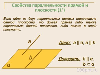 Презентация параллельность прямой и плоскости - слайд 9 9 слайд презентации параллельность прямой и плоскости