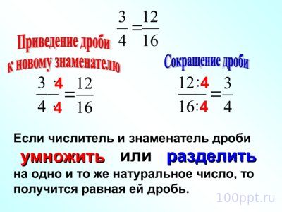 Презентация сокращение дробей - слайд 2 2 слайд презентации сокращение дробей