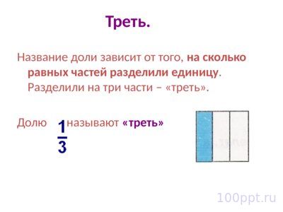 Презентация доли и дроби - слайд 5 5 слайд презентации доли и дроби