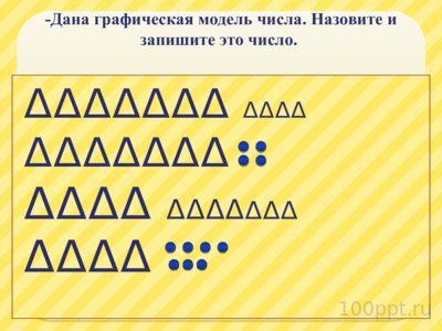 Презентация деление многозначного числа на однозначное - слайд 6 6 слайд презентации деление многозначного числа на однозначное
