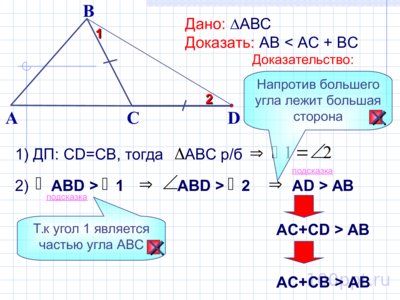 Презентация неравенство треугольника - слайд 10 10 слайд презентации неравенство треугольника
