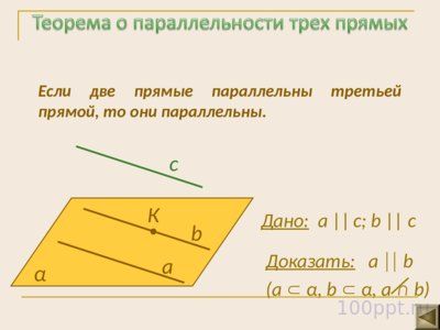 Презентация параллельность прямой и плоскости - слайд 7 7 слайд презентации параллельность прямой и плоскости