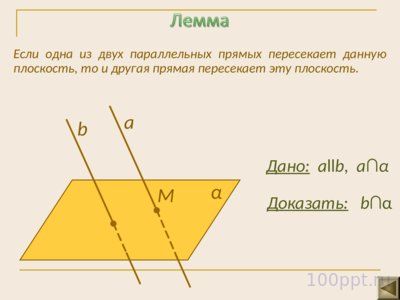 Презентация параллельность прямой и плоскости - слайд 6 6 слайд презентации параллельность прямой и плоскости