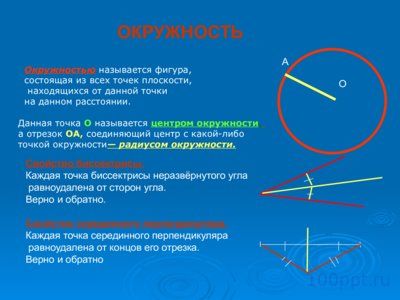 Презентация радиус вписанной и описанной окружности - слайд 1 1 слайд презентации радиус вписанной и описанной окружности