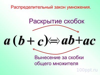 Презентация правила раскрытия скобок - слайд 4 4 слайд презентации правила раскрытия скобок