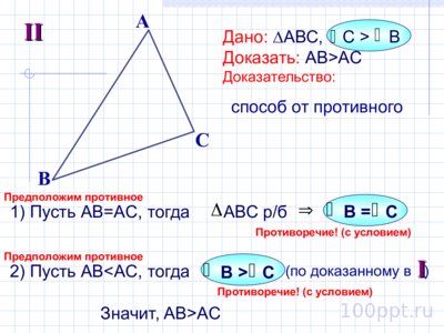Презентация неравенство треугольника - слайд 4 4 слайд презентации неравенство треугольника