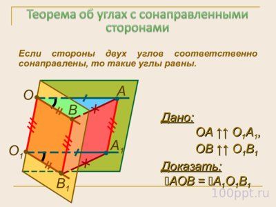 Презентация параллельность прямой и плоскости - слайд 12 12 слайд презентации параллельность прямой и плоскости