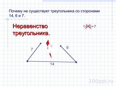 Презентация неравенство треугольника - слайд 8 8 слайд презентации неравенство треугольника