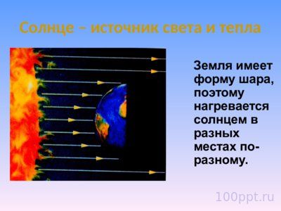 Презентация природные зоны России - слайд 2 2 слайд презентации природные зоны России