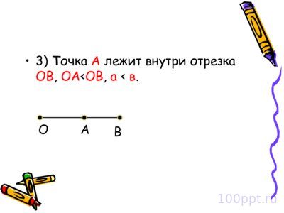 Презентация натуральное число как результат измерения - слайд 4 4 слайд презентации натуральное число как результат измерения