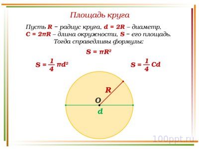 Презентация решение заданий площади частей круга - слайд 1 1 слайд презентации решение заданий площади частей круга