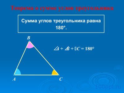 Презентация сумма углов треугольника - слайд 3 3 слайд презентации сумма углов треугольника