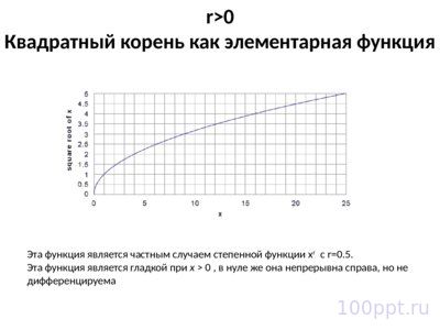 Презентация степенные функции с дробным показателем - слайд 1 1 слайд презентации степенные функции с дробным показателем