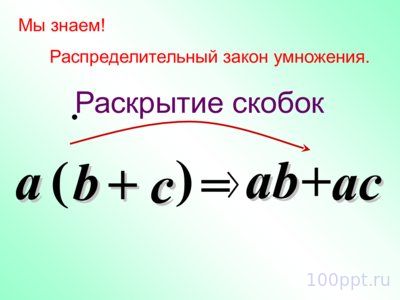 Презентация правила раскрытия скобок - слайд 2 2 слайд презентации правила раскрытия скобок