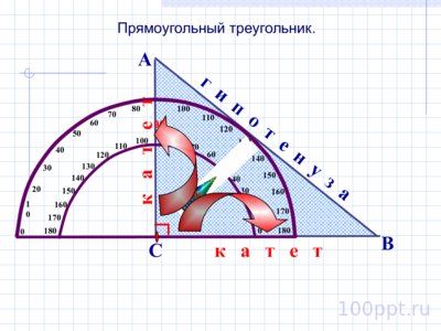Презентация неравенство треугольника - слайд 6 6 слайд презентации неравенство треугольника