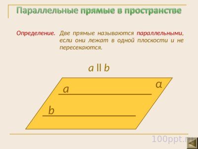 Презентация параллельность прямой и плоскости - слайд 4 4 слайд презентации параллельность прямой и плоскости