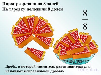 Презентация правильные и неправильные дроби - слайд 7 7 слайд презентации правильные и неправильные дроби