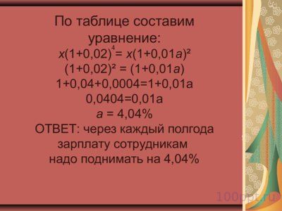 Презентация решение задач на проценты - слайд 11 11 слайд презентации решение задач на проценты