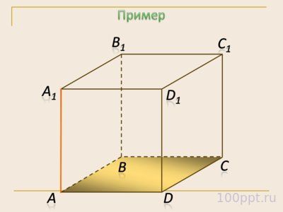 Презентация параллельность прямой и плоскости - слайд 8 8 слайд презентации параллельность прямой и плоскости