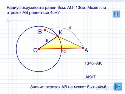Презентация неравенство треугольника - слайд 12 12 слайд презентации неравенство треугольника