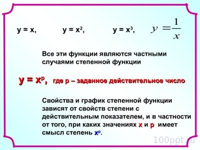 Презентация степенная функция - слайд 5 5 слайд презентации степенная функция
