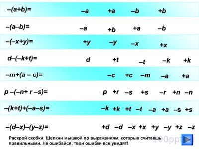 Презентация правила раскрытия скобок - слайд 10 10 слайд презентации правила раскрытия скобок