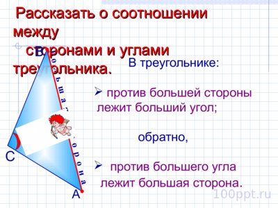 Презентация неравенство треугольника - слайд 1 1 слайд презентации неравенство треугольника