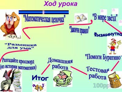 Презентация умножение десятичных дробей - слайд 3 3 слайд презентации умножение десятичных дробей