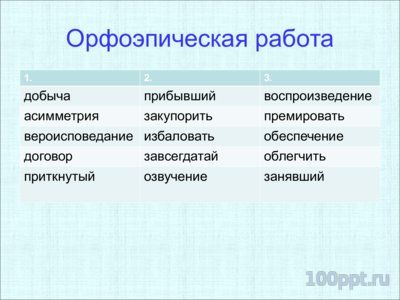 Презентация орфограммы в приставках - слайд 4 4 слайд презентации орфограммы в приставках