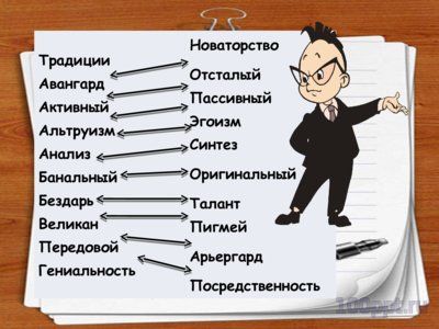 Презентация группы слов по значению - слайд 11 11 слайд презентации группы слов по значению