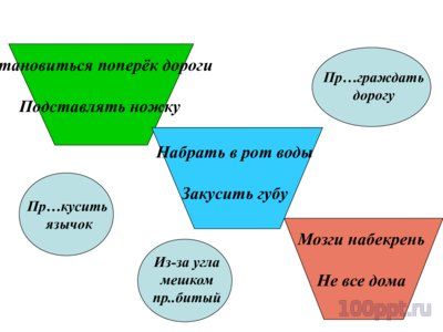 Презентация правописание приставок пре- и при- - слайд 4 4 слайд презентации правописание приставок пре- и при-