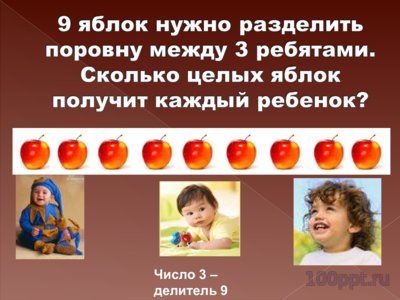 Презентация делители и кратные - слайд 8 8 слайд презентации делители и кратные