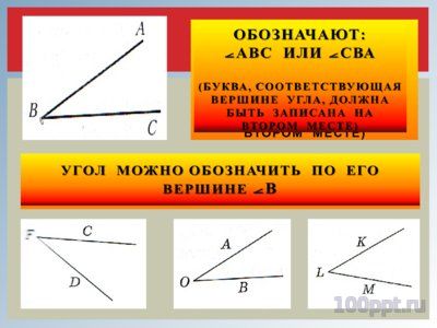 Презентация обозначение углов - слайд 2 2 слайд презентации обозначение углов