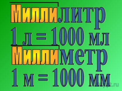Презентация кубические единицы измерения объема - слайд 5 5 слайд презентации кубические единицы измерения объема