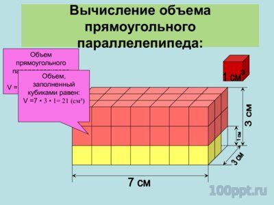 Презентация объем параллелепипеда - слайд 8 8 слайд презентации объем параллелепипеда
