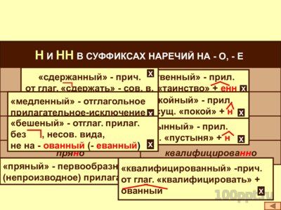 Презентация правописание наречий (теория) - слайд 5 5 слайд презентации правописание наречий (теория)