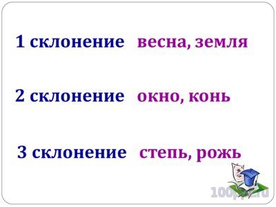 Презентация падежные окончания существительных - слайд 7 7 слайд презентации падежные окончания существительных
