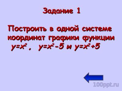Презентация квадратичная функция - слайд 5 5 слайд презентации квадратичная функция
