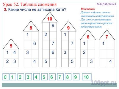 Презентация таблица сложения - слайд 5 5 слайд презентации таблица сложения