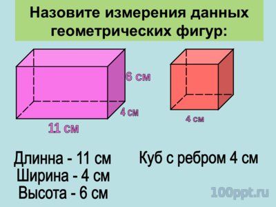 Презентация объем параллелепипеда - слайд 7 7 слайд презентации объем параллелепипеда