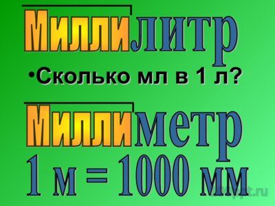 Презентация кубические единицы измерения объема - слайд 4 4 слайд презентации кубические единицы измерения объема